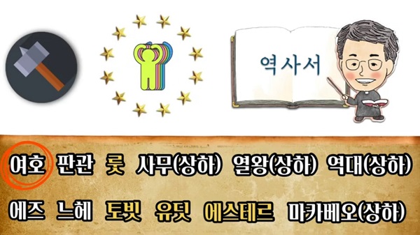 [인터뷰] 허진혁 신부 "맞춤형 성경 과외로 말씀의 `목마름` 해소하시길"