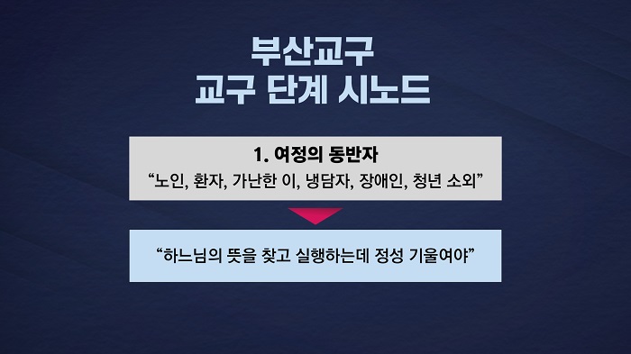 [시노드 톺아보기] 부산교구 "성직중심주의 타파해야"