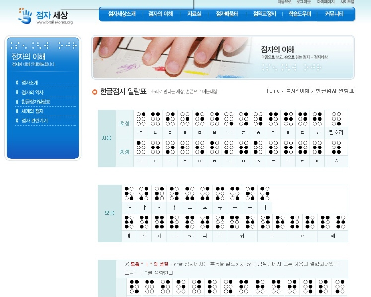 특별한 여섯 개의 점, 온라인에 뜨다