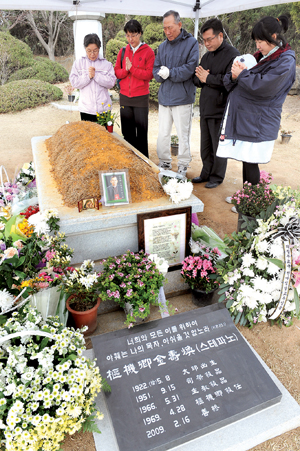 5일 김수환 추기경 추모미사 