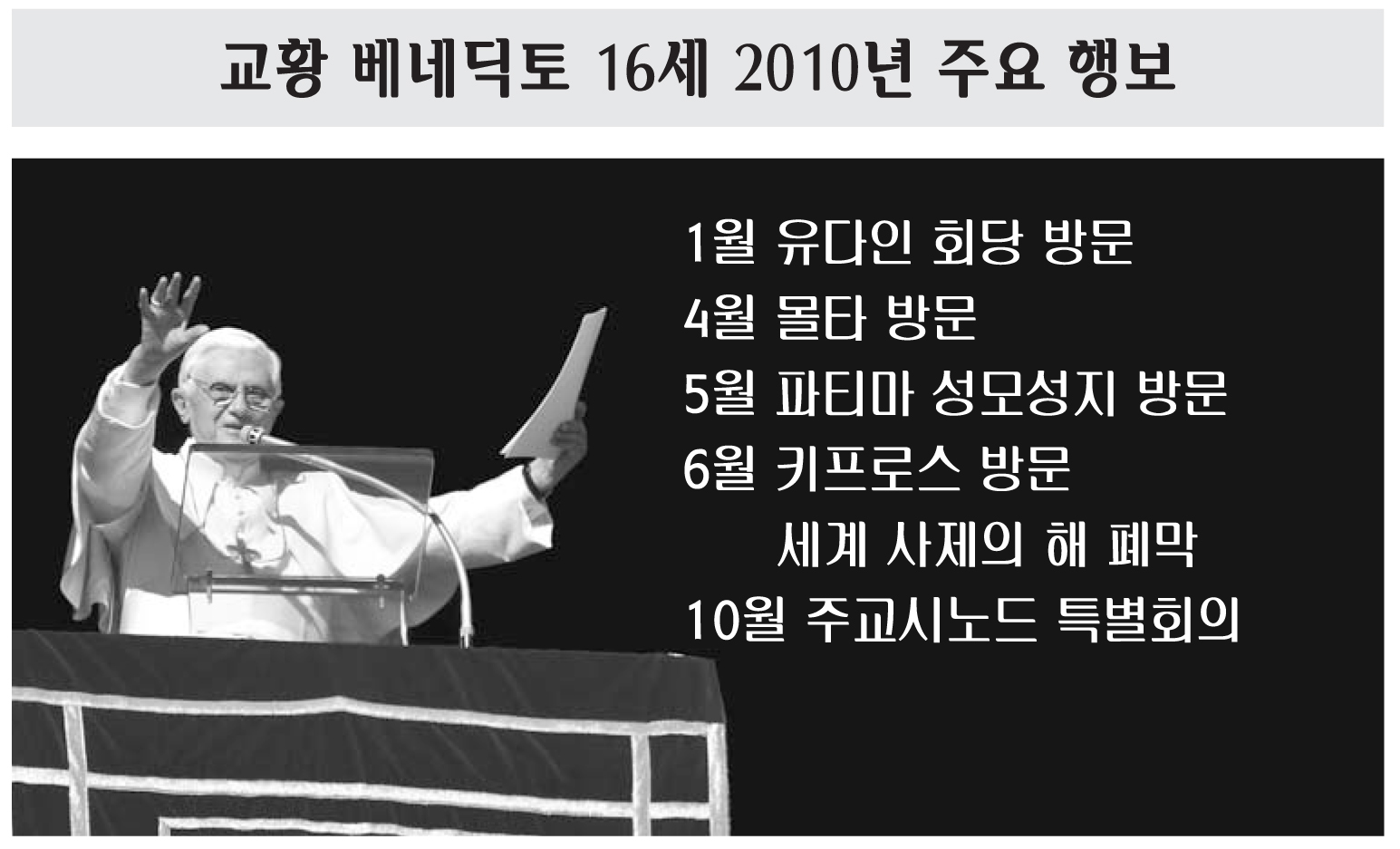 그리스도의 대리자, 쉴 틈 없다