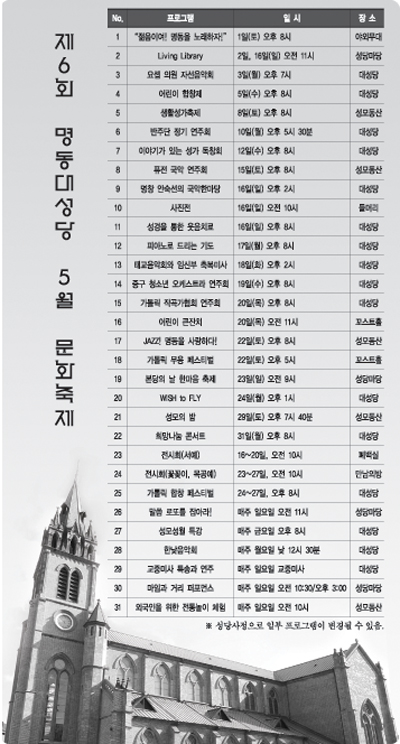 명동성당 5월 한달 동안 문화축제 
