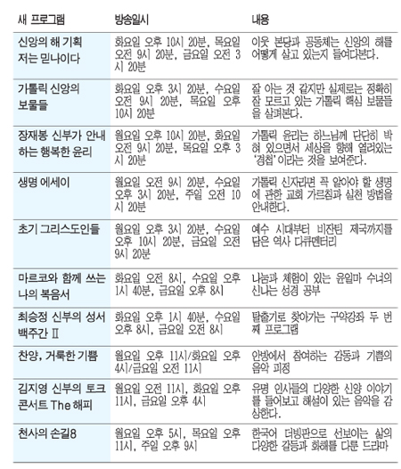 [함께해요! 평화방송] TV 봄 개편 등 
