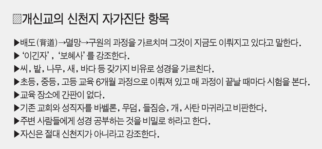 천주교 신자 대부분 '신천지' 모른다
