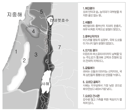 남북 전쟁의 빈 지도