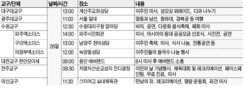 편견 버리고 이주민 끌어 안아야
