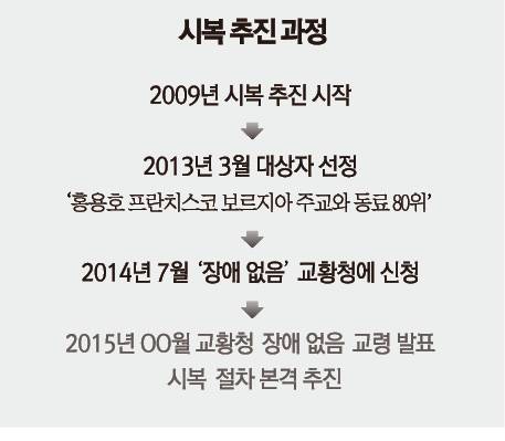 //cpbc.co.kr/CMS/newspaper/2015/06/rc/576812_1.0_image_1.jpg 이미지