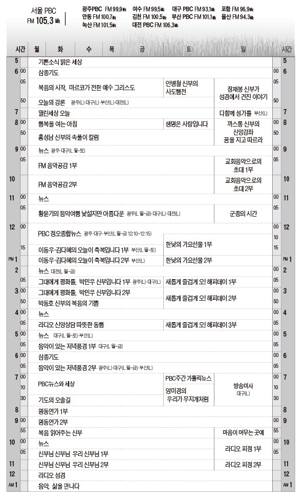 평화방송 TV·라디오...매일 함께해요!