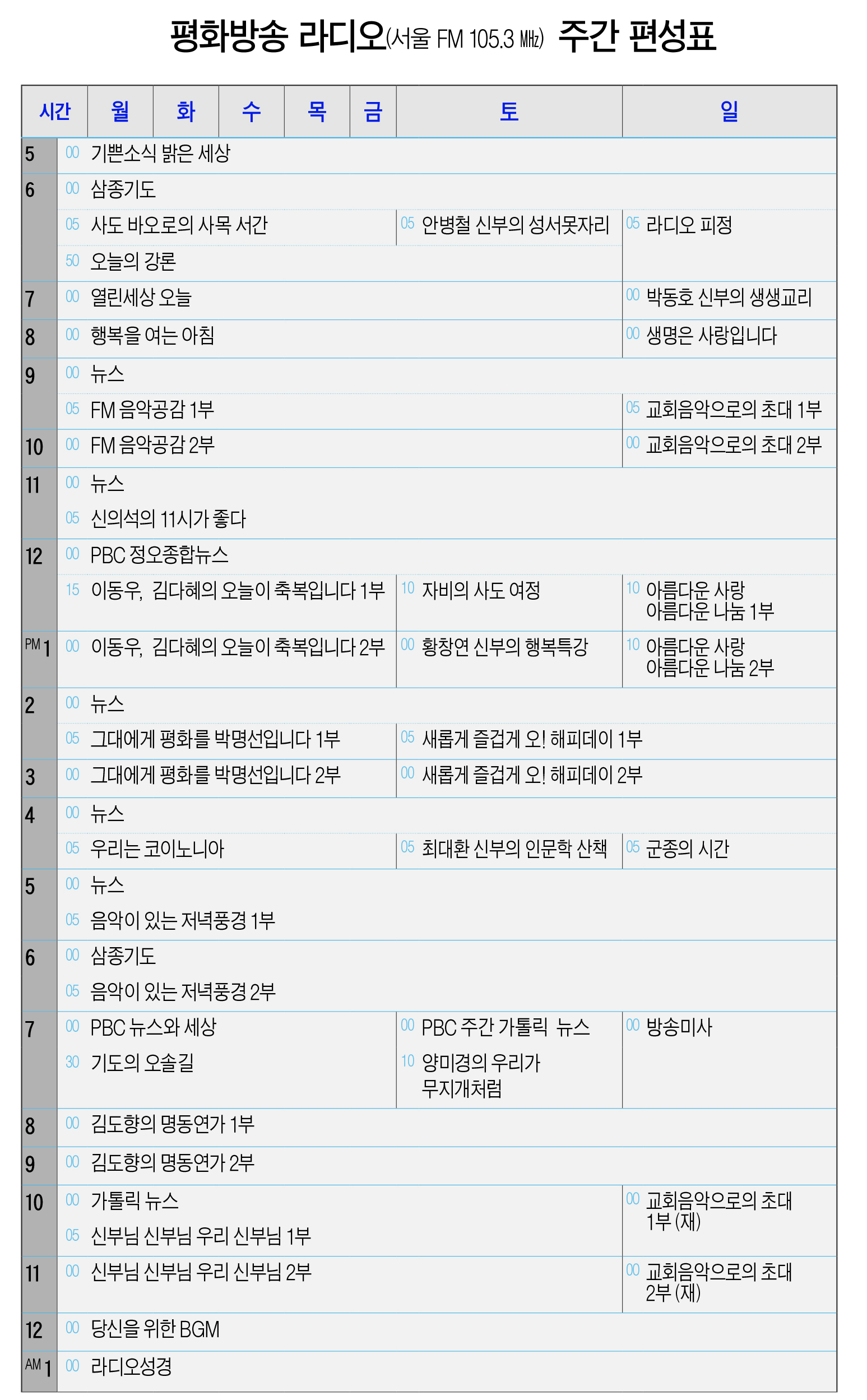 [방송] 하느님 위로가 그리운 요즘…평화방송으로 힐링하세요