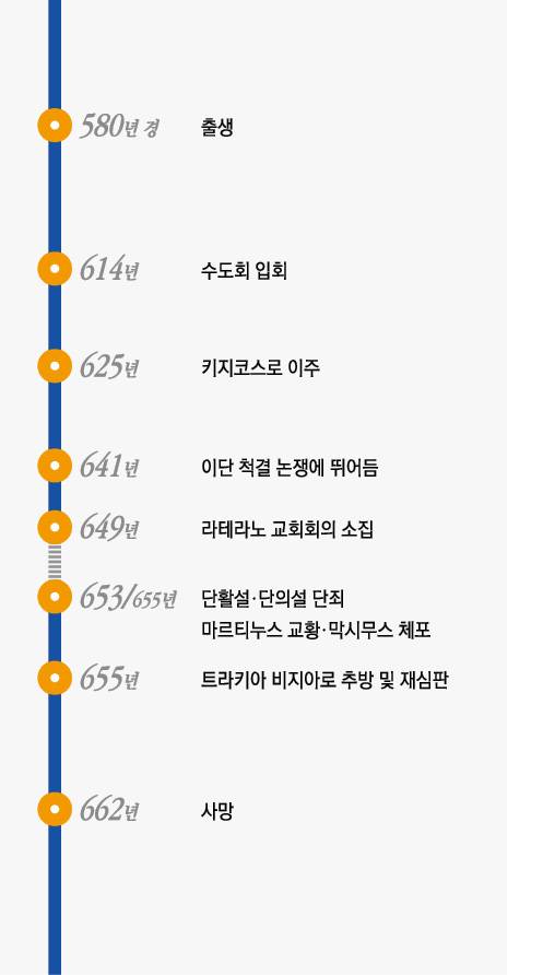 [전영준 신부의 가톨릭 영성을 찾아서] (31) 7세기 ② - 고백자 막시무스의 영성