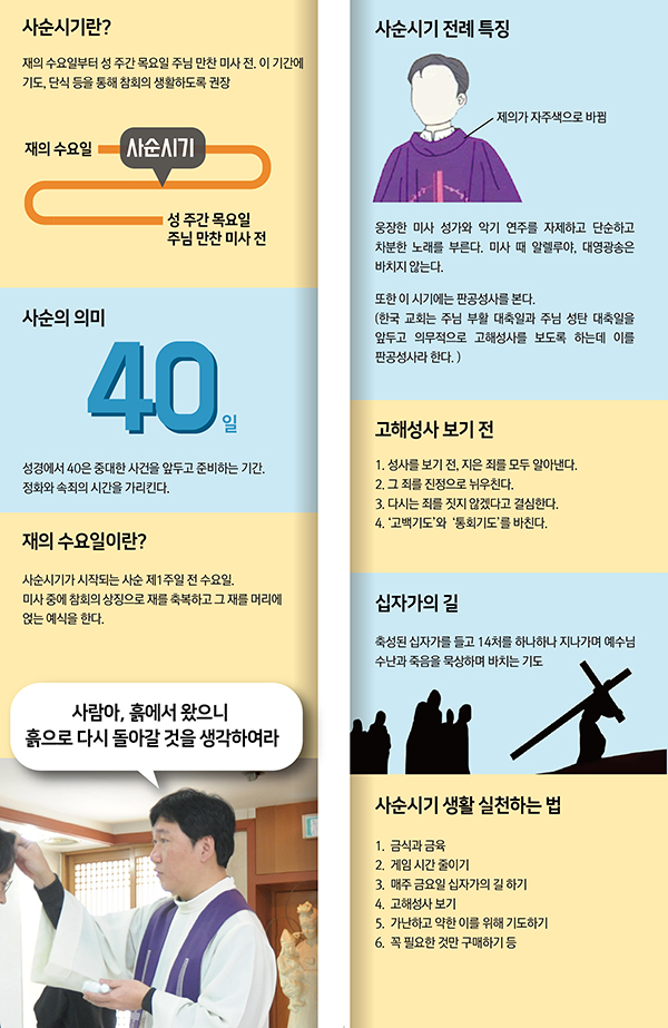 [NIE-신문으로 크는 신앙] 대영광송 바치지 않고 분위기도 엄숙해졌어요! 왜 그럴까요?