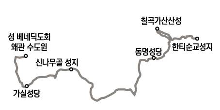 한국의 산티아고, 한Ti 가는 길