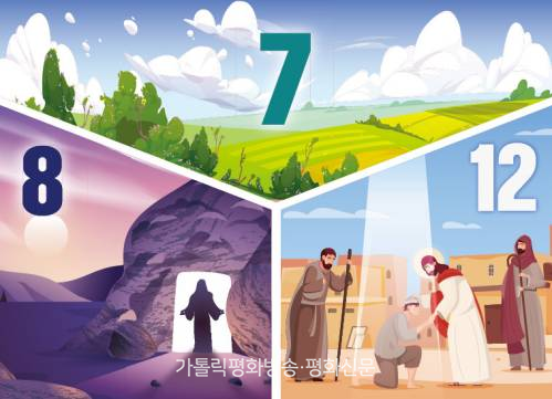 7은 온전함·8은 부활·12는 완성을 의미